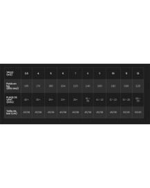 Aile complète F.ONE - Addikt Tec + Linx barre