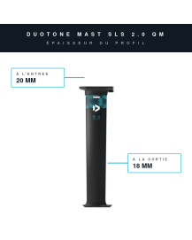 Mat de foil DUOTONE Sls 2.0 Qm