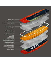 Planche complète F.ONE Trax Hrd Lt + Platinium 3