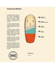 Planche de foil F.ONE - Pocket 2025