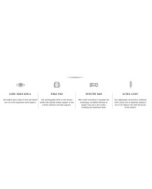ION - Harness Kite Waist Riot Curv