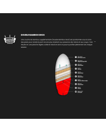 Planche de wing F.ONE - Rocket Wing S