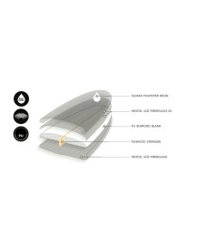 Surf MARK PHIPPS - One Bad Egg
