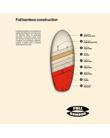 Planche de wing F.ONE - Rocket Wing Crossover