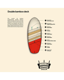 Planche de foil F.ONE - Rocket Surf Prone