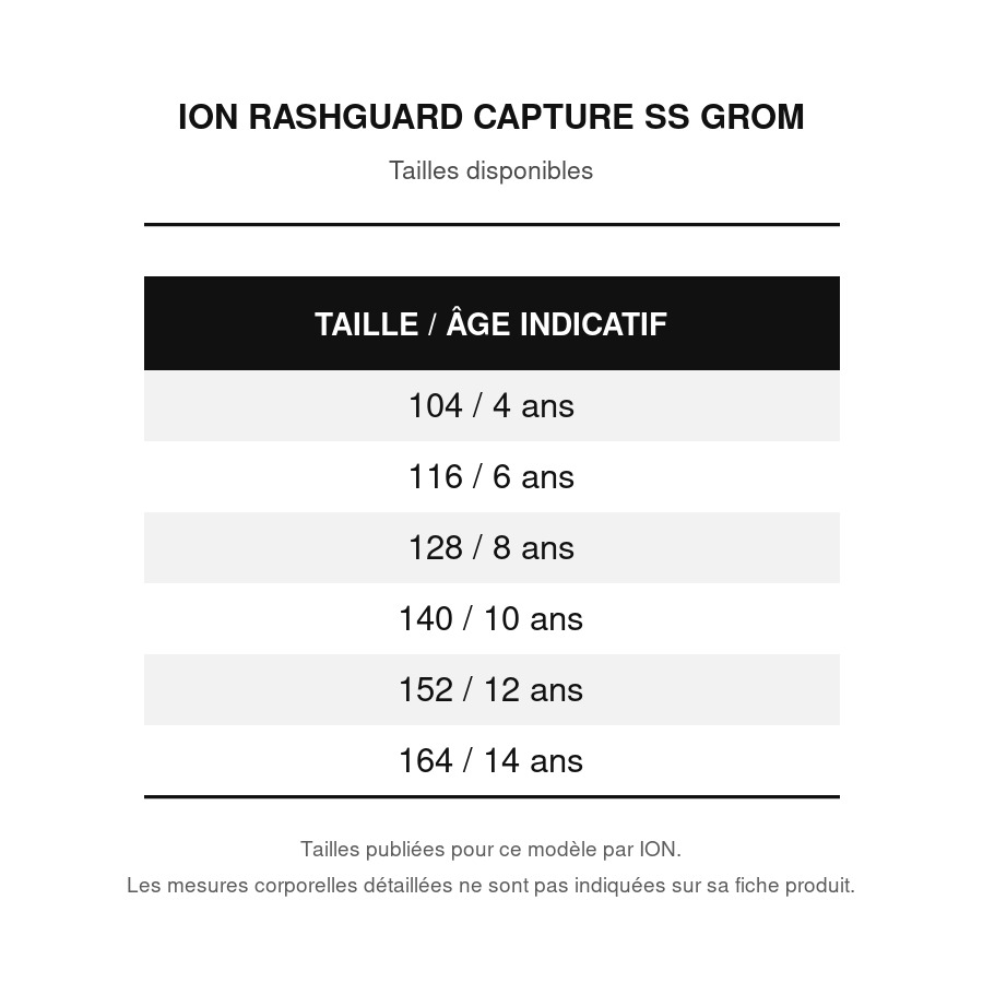 tableau rashguard capture
