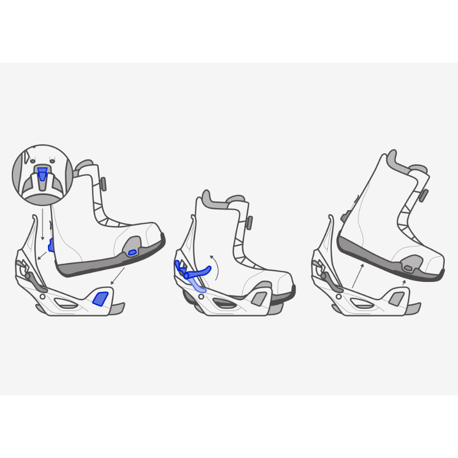 Step On Burton