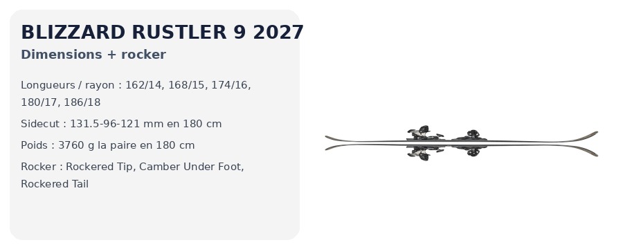 Dimensions et rocker Blizzard Rustler 9 2027