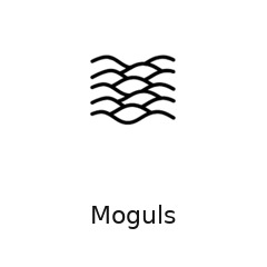 Moguls