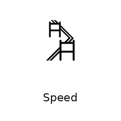 Speed