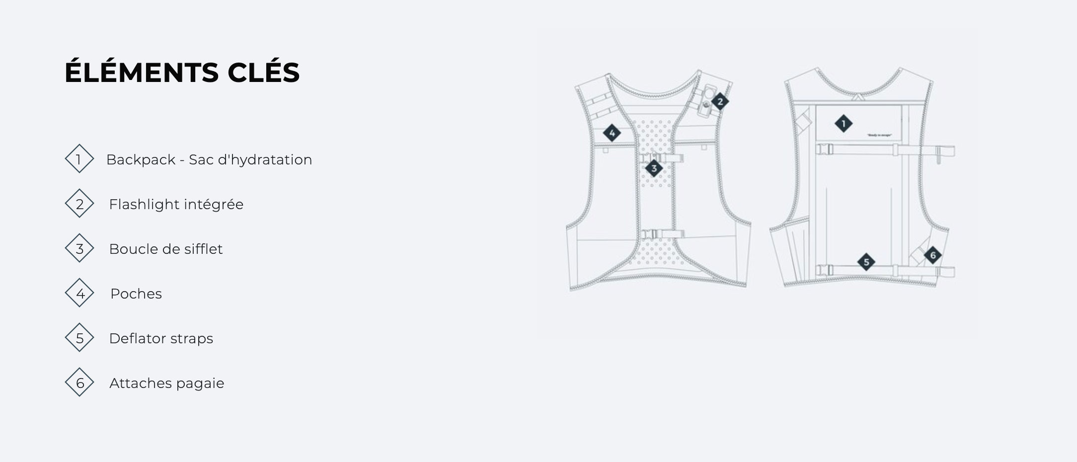 OFFSHORE vEST mANERA