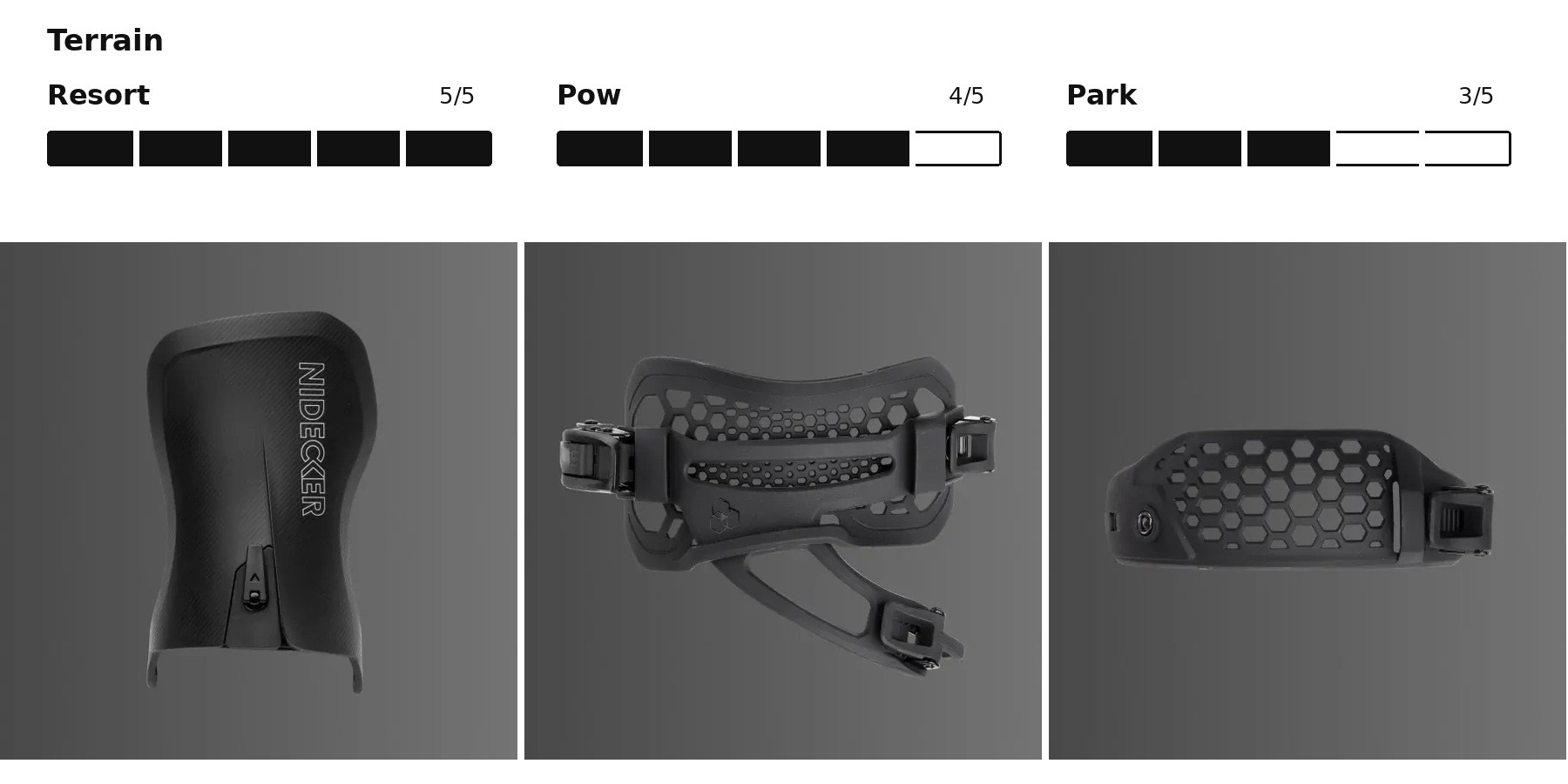 Fixations de snowboard Nidcker Supermatic LT