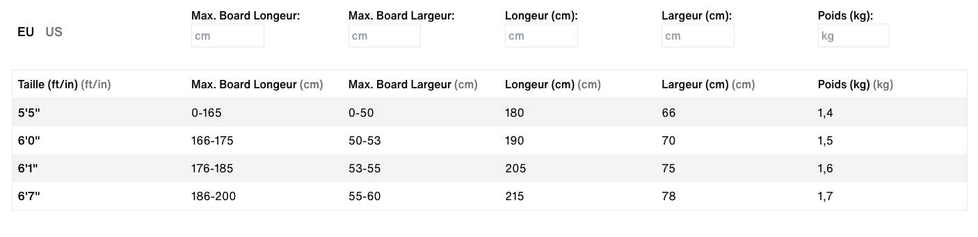 Housse Board de wing