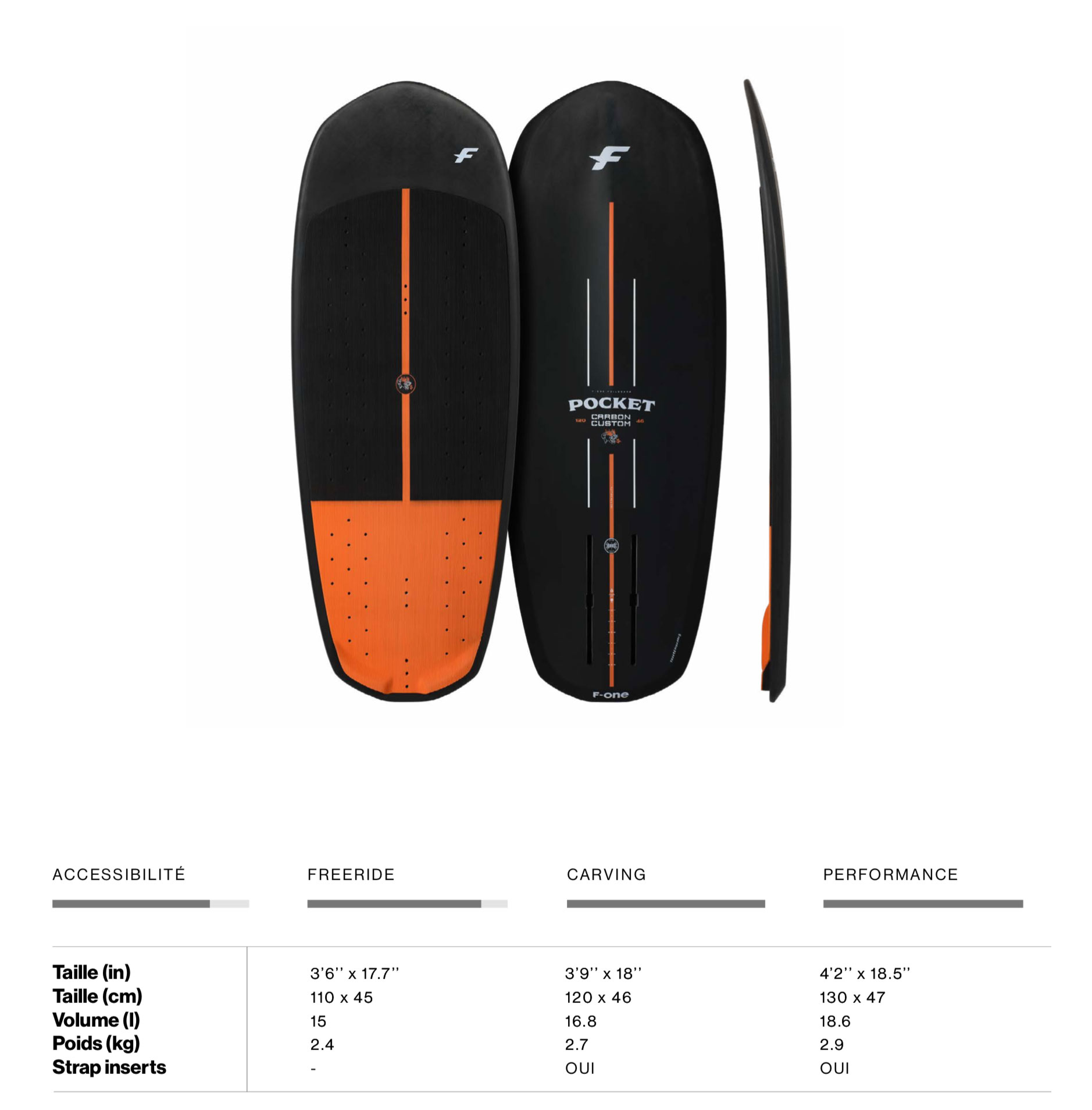 Planche F-One Pocket Carbon Custom