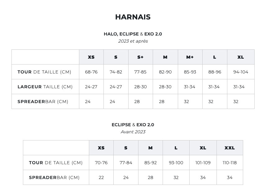 Size Chart Manera Harnais