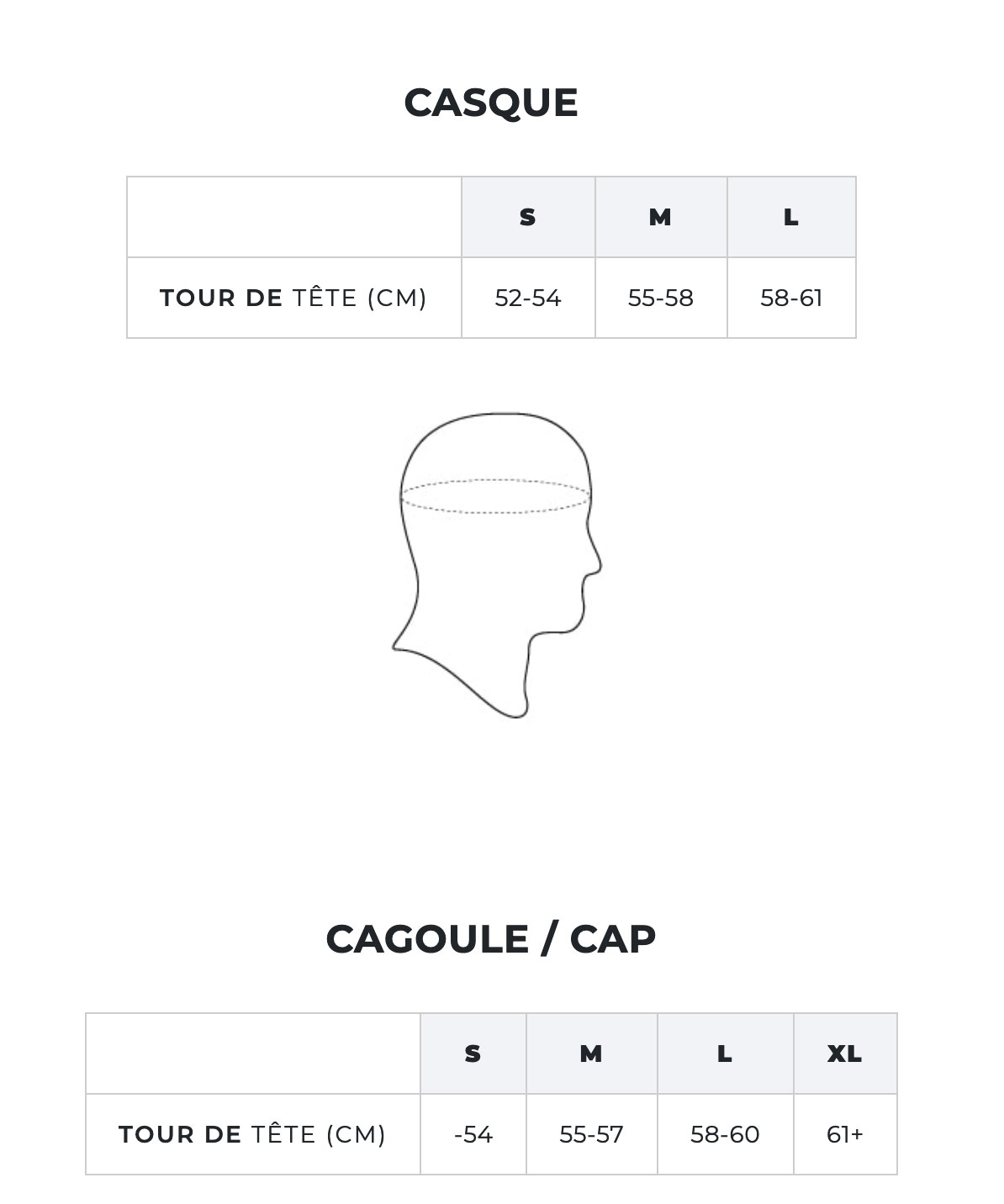 Manera casque et cagoule
